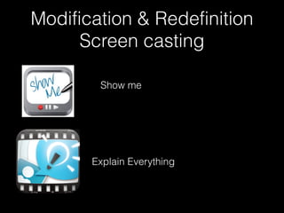 Modification & Redefinition
Screen casting
Show me
Explain Everything
 