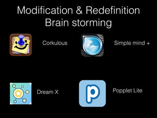Modification & Redefinition
Brain storming
Corkulous
Dream X
Simple mind +
Popplet Lite
 