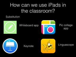 How can we use iPads in
the classroom?
Substitution
Whiteboard app
Keynote
Pic collage
app
Linguascope
 
