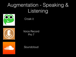 Augmentation - Speaking &
Listening
Croak it
Voice Record
Pro 7
Soundcloud
 
