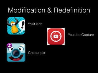Modification & Redefinition
Yakit kids
Chatter pix
Youtube Capture
 