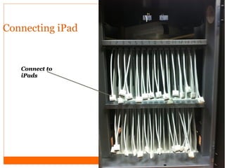 Connecting iPad Connect to iPads 