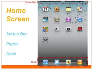 Status Bar Dock 