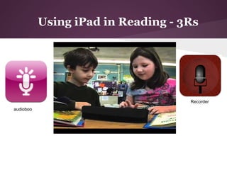 Using iPad in Reading - 3Rs




                                    Recorder
audioboo
 