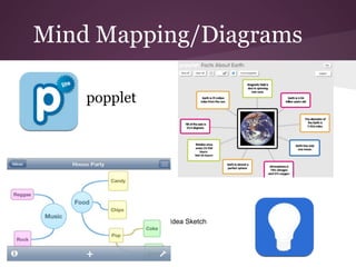 Mind Mapping/Diagrams

    popplet




              Idea Sketch
 