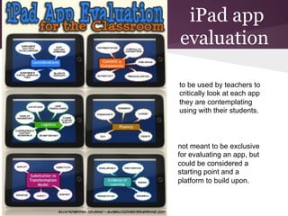 iPad app
evaluation

to be used by teachers to
critically look at each app
they are contemplating
using with their students.



not meant to be exclusive
for evaluating an app, but
could be considered a
starting point and a
platform to build upon.
 