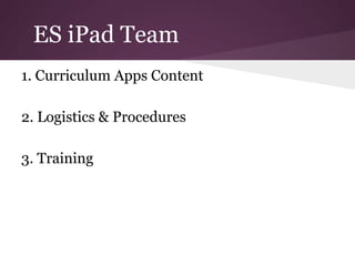 ES iPad Team
1. Curriculum Apps Content

2. Logistics & Procedures

3. Training
 
