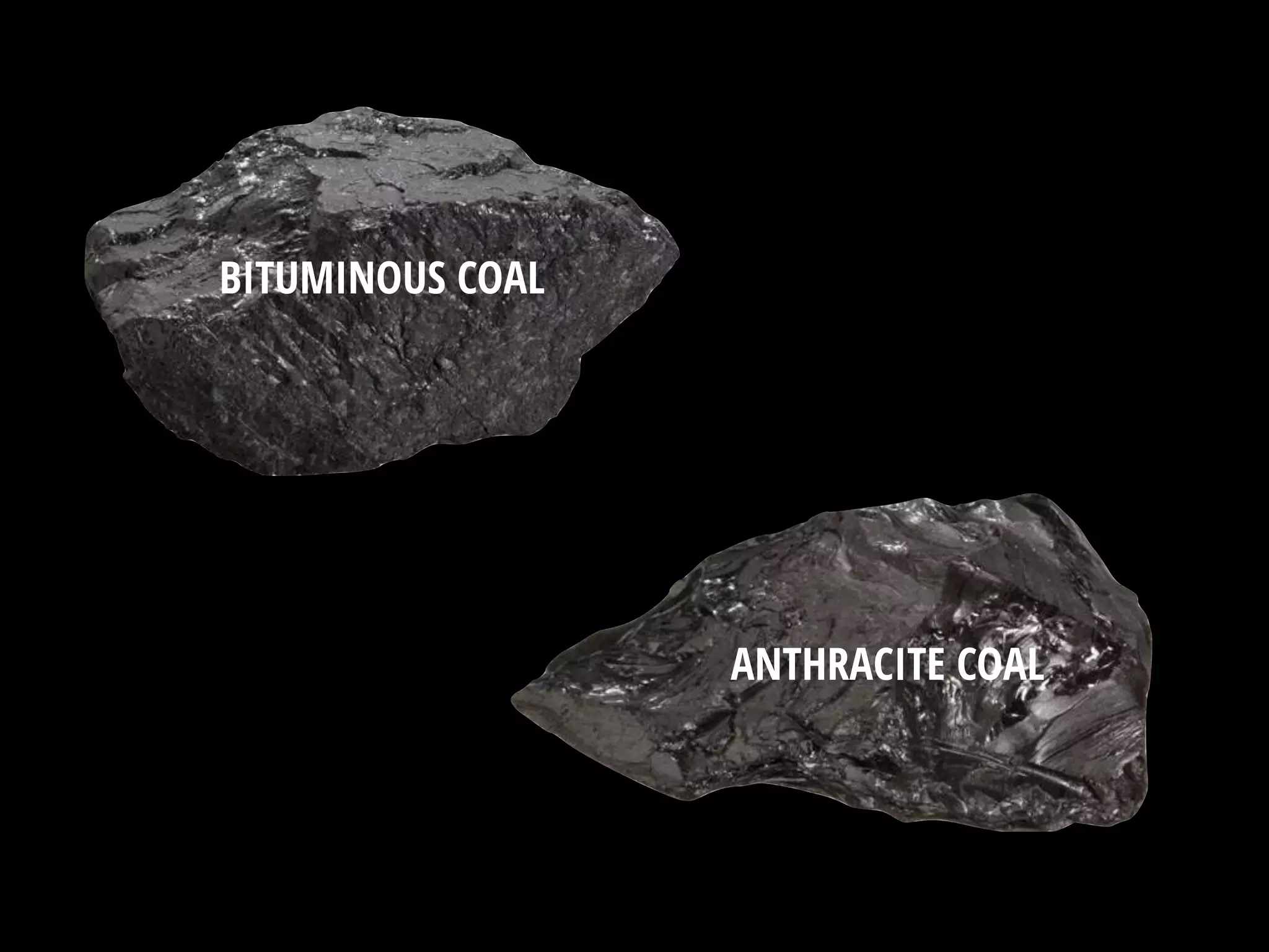 BITUMINOUS COAL
ANTHRACITE COAL
 