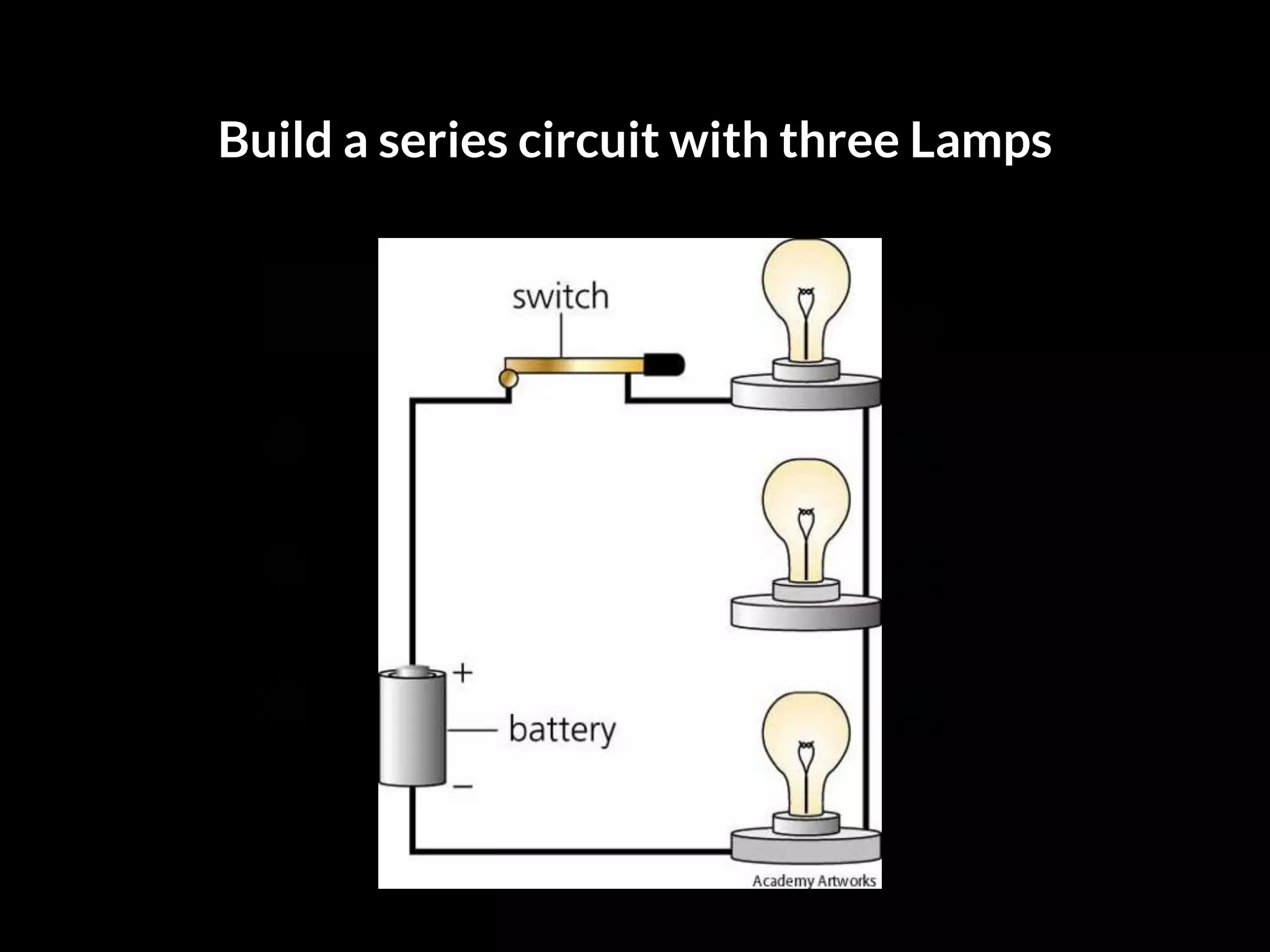 Lamp
Build a series circuit with three Lamps
 