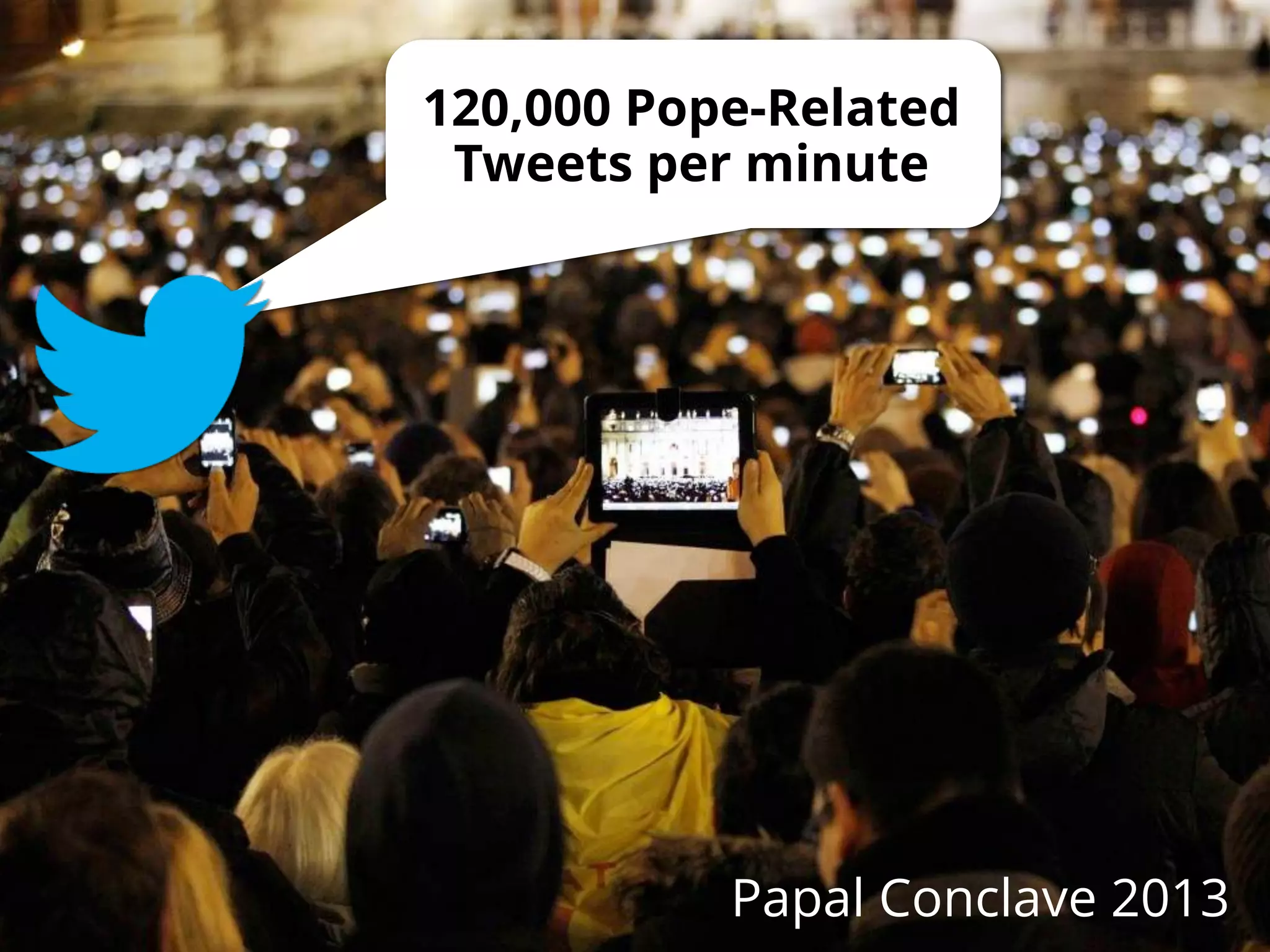 Papal Conclave 2005Papal Conclave 2013
120,000 Pope-Related
Tweets per minute
 