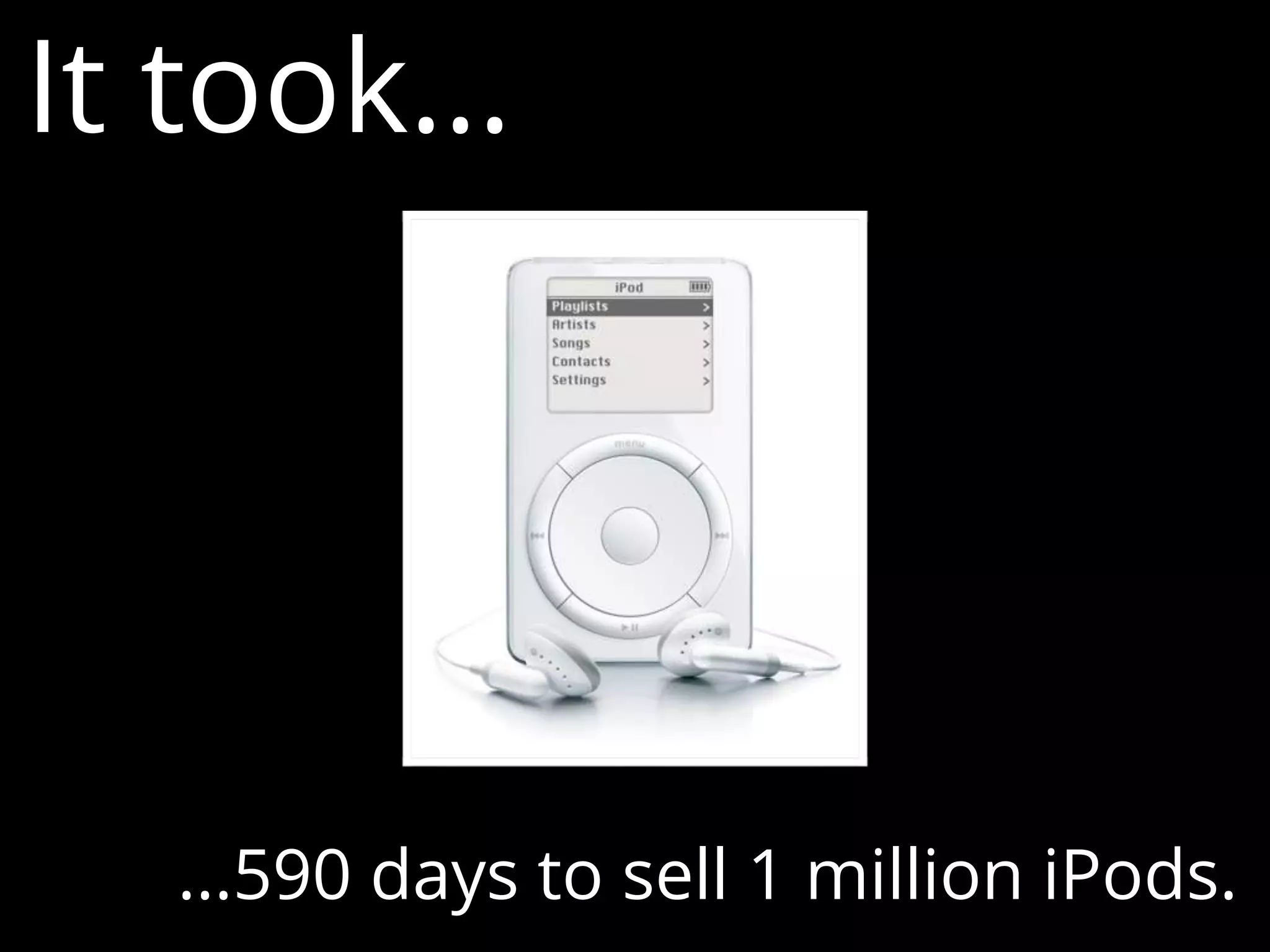It took...
...590 days to sell 1 million iPods.
 