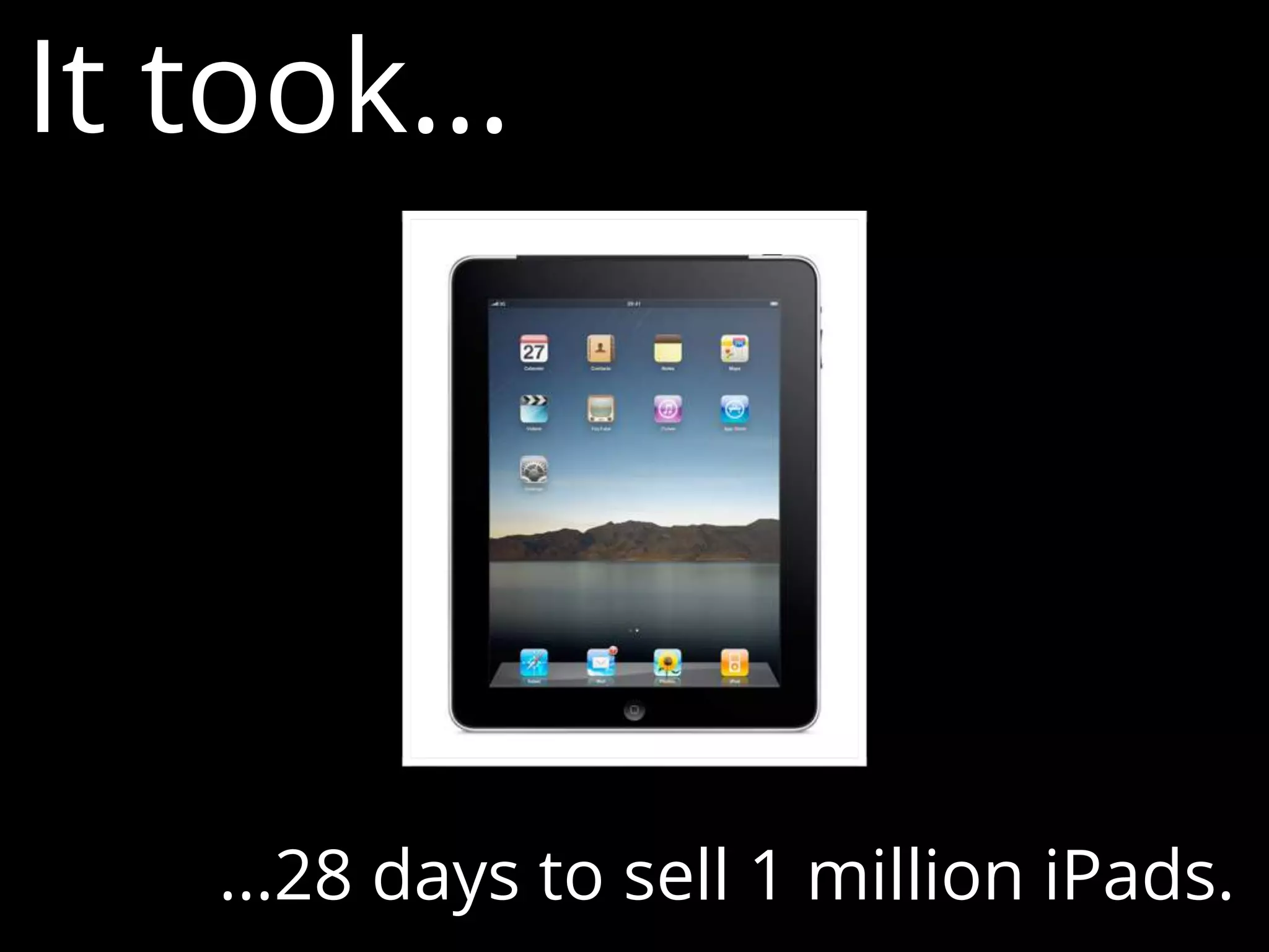 It took...
...28 days to sell 1 million iPads.
 