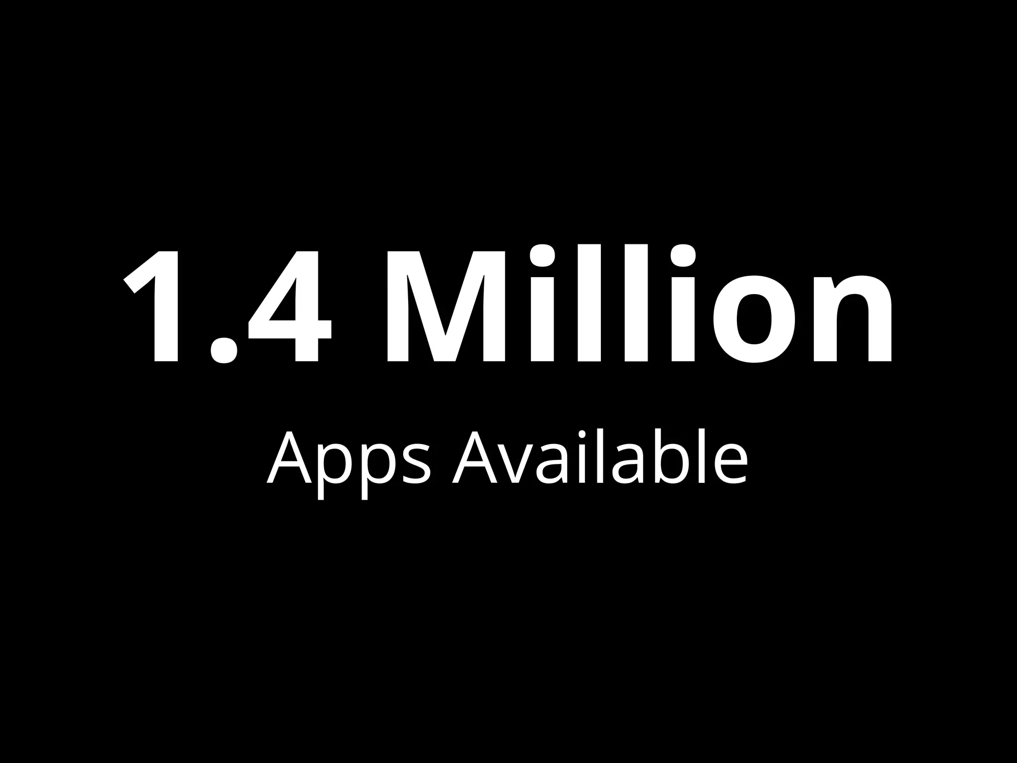1.4 Million
Apps Available
 