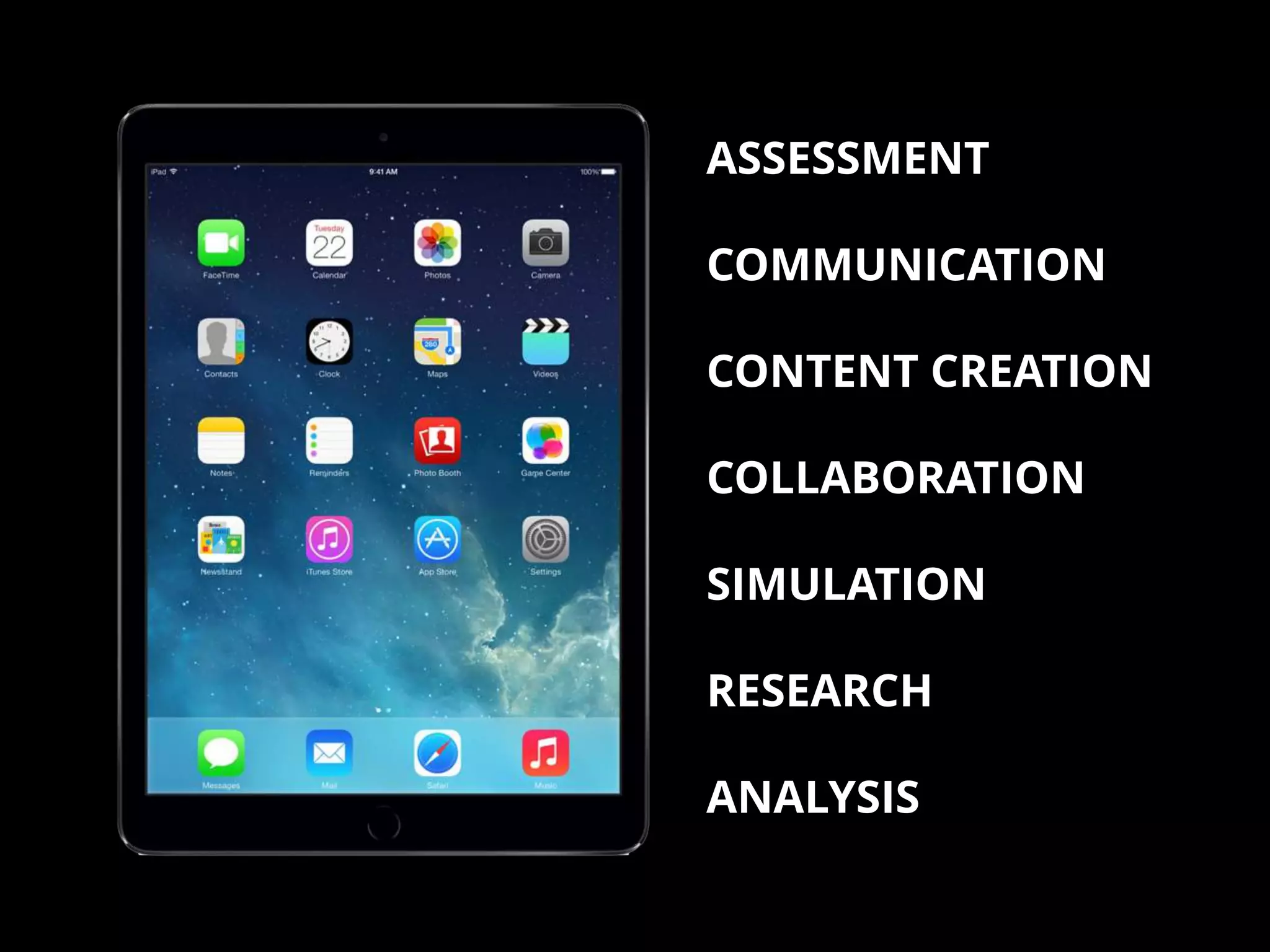 CONTENT CREATION
ASSESSMENT
COMMUNICATION
COLLABORATION
SIMULATION
RESEARCH
ANALYSIS
 