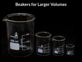 Beakers for Larger Volumes
 
