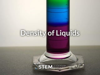 Density of Liquids
 