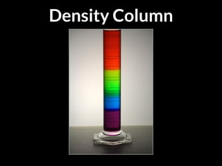 Density Column
 