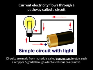 Current electricity flows through a
pathway called a circuit
Circuits are made from materials called conductors (metals such
as copper & gold) through which electrons easily move.
 