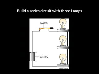 Lamp
Build a series circuit with three Lamps
 