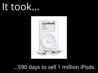 It took...
...590 days to sell 1 million iPods.
 