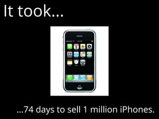 It took...
...74 days to sell 1 million iPhones.
 