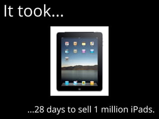 It took...
...28 days to sell 1 million iPads.
 