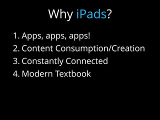 1. Apps, apps, apps!
2. Content Consumption/Creation
3. Constantly Connected
4. Modern Textbook
5. Intuitive and user-friendly
6. Endless possibilities
Why iPads?
 