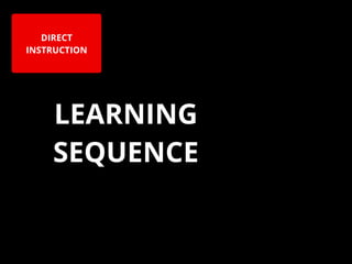 DIRECT
INSTRUCTION
LEARNING
SEQUENCE
 