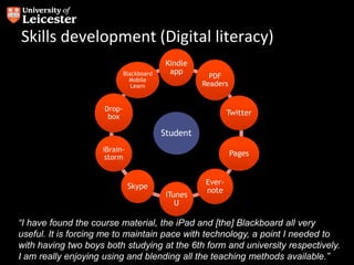Skills development (Digital literacy)
“I have found the course material, the iPad and [the] Blackboard all very
useful. It is forcing me to maintain pace with technology, a point I needed to
with having two boys both studying at the 6th form and university respectively.
I am really enjoying using and blending all the teaching methods available.”
Student
Kindle
app
PDF
Readers
Twitter
Pages
Ever-
note
iTunes
U
Skype
iBrain-
storm
Drop-
box
Blackboard
Mobile
Learn
 