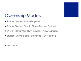 Ownership Models
 School Owned Sets – Gwynedd

 School Owned One to One – Roman Catholic

 BYOD – Bring Your Own Device – New Canaan

 Student Owned and Purchased – St. Hubert’s



 Insurance
 