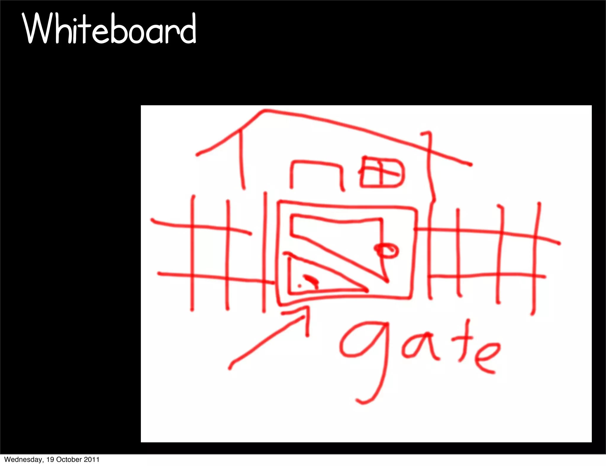 Whiteboard




Wednesday, 19 October 2011
 