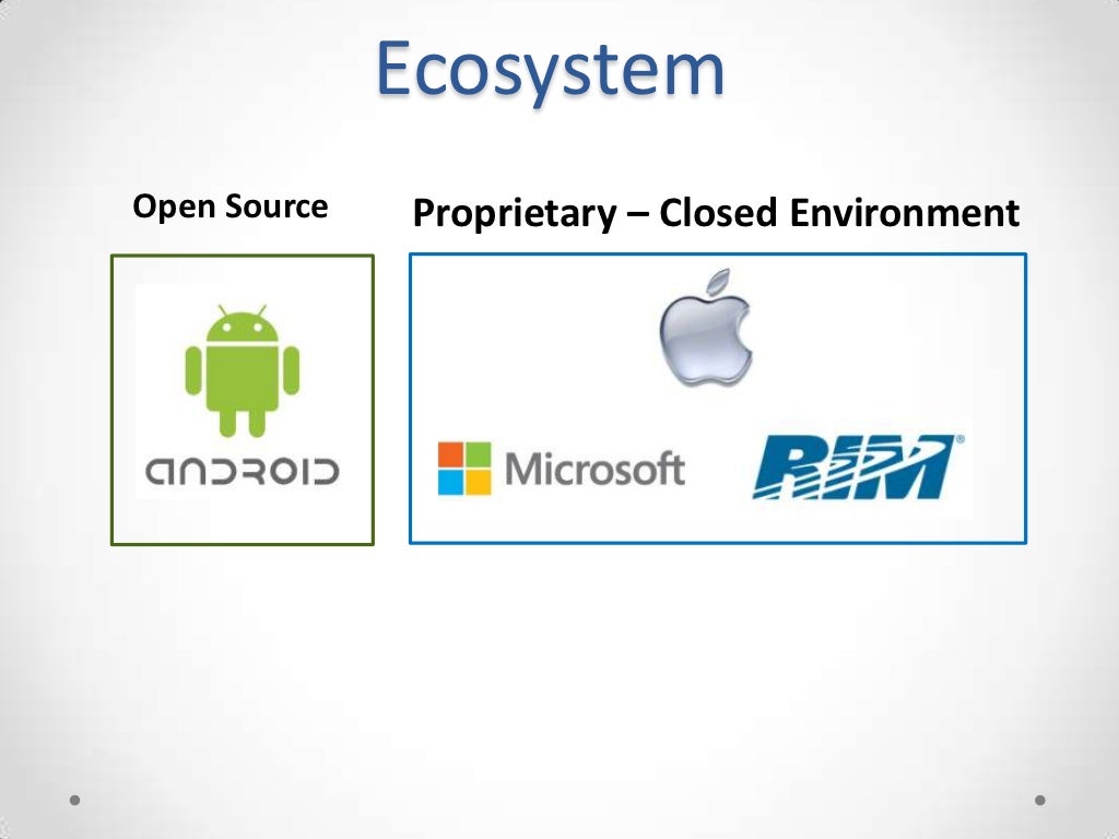 database for apple app database for apple app