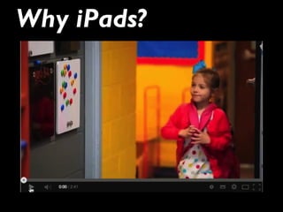 Why iPads?

 