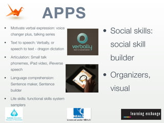 APPS
                                            • Social skills:
•   Motivate verbal expression: voice
    changer plus, talking series

•   Text to speech: Verbally, or
    speech to text - dragon dictation
                                              social skill
•   Articulation: Small talk
                                              builder
    phonemes, iPad video, iReverse
    speech

•   Language comprehension:                 • Organizers,
    Sentence maker, Sentence
    builder                                   visual
•   Life skills: functional skills system
    samplers
 