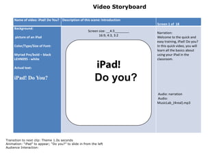 Video Storyboard

     Name of video: iPad! Do You? Description of this scene: Introduction
                                                                                                                           Screen 1 of 18
     Background:
                                                      Screen size: __4:3________                                           Narration:
                                                             16:9, 4:3, 3:2
      picture of an iPad                                                                                                   Welcome to the quick and
                                                                                                                           easy training, iPad! Do you?
     Color/Type/Size of Font:                                                                                              In this quick video, you will
                                                                                                                           learn all the basics about
     Myriad Pro/bold – black                                                                                               using your iPad in the
     LEHN095 - white                                                                                                       classroom.

     Actual text:

     iPad! Do You?                                             Do you?
                                                       (Sketch screen here noting color, place, size of graphics if any)




                                                                                                                           Audio: narration
                                                                                                                           Audio:
                                                                                                                           MusicLab_(4real).mp3




Transition to next clip: Theme 1.0s seconds
Animation: “iPad” to appear; “Do you?” to slide in from the left
Audience Interaction:
 