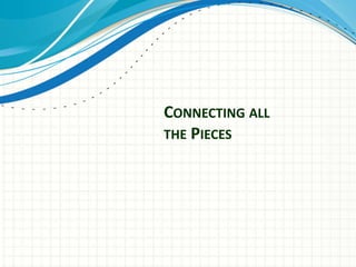 CONNECTING ALL
THE PIECES
 