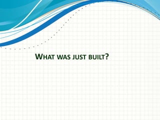 WHAT WAS JUST BUILT?
 