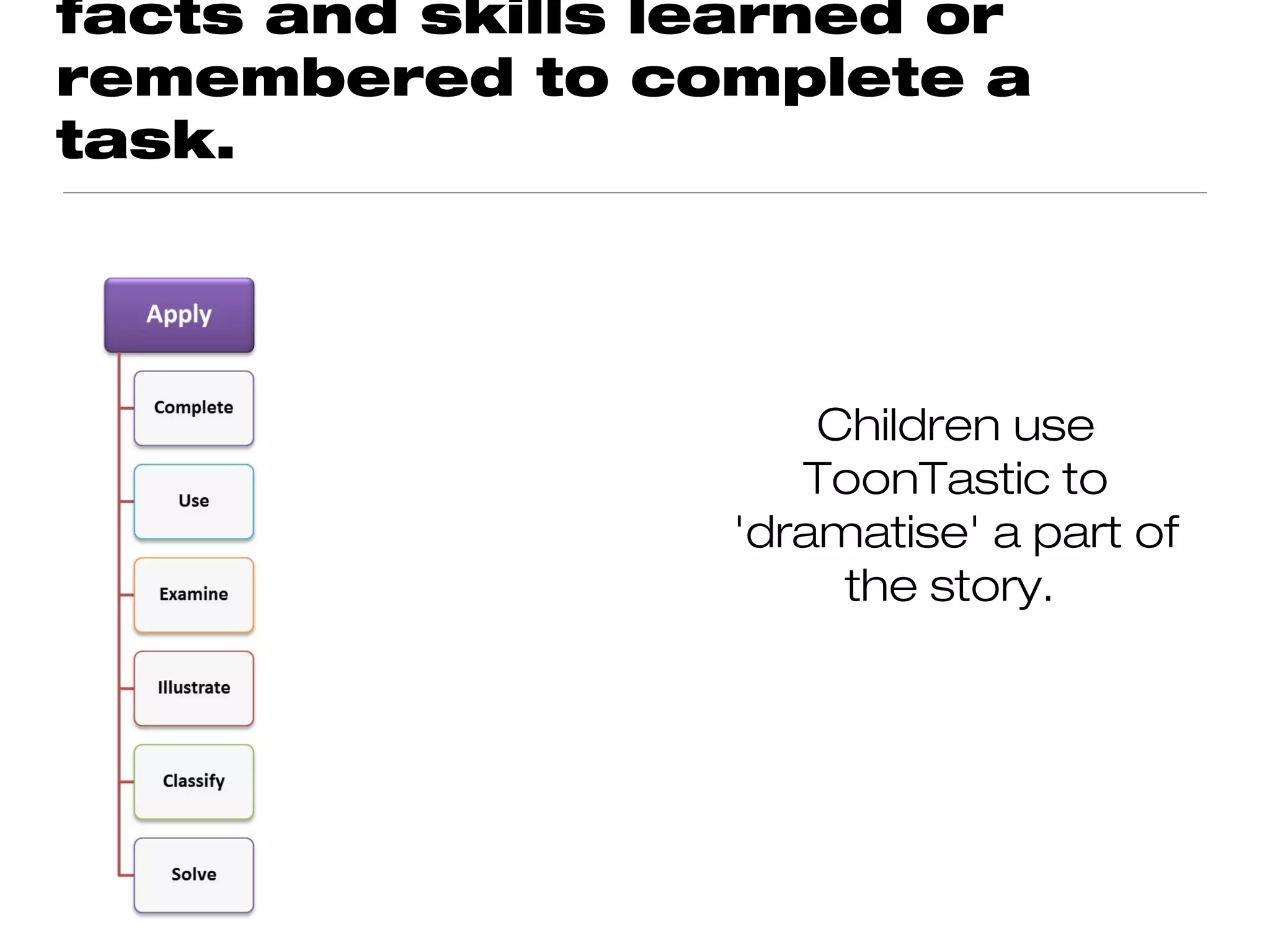 facts and skills learned or
remembered to complete a
task.




                      Children use
                     ToonTastic to
                  'dramatise' a part of
                       the story.
 