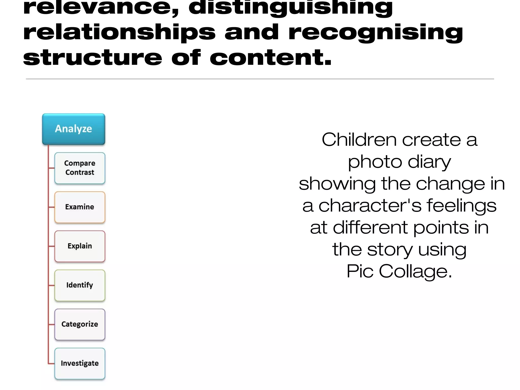 relevance, distinguishing
relationships and recognising
structure of content.


                    Children create a
                        photo diary
                  showing the change in
                  a character's feelings
                   at different points in
                      the story using
                        Pic Collage.
 