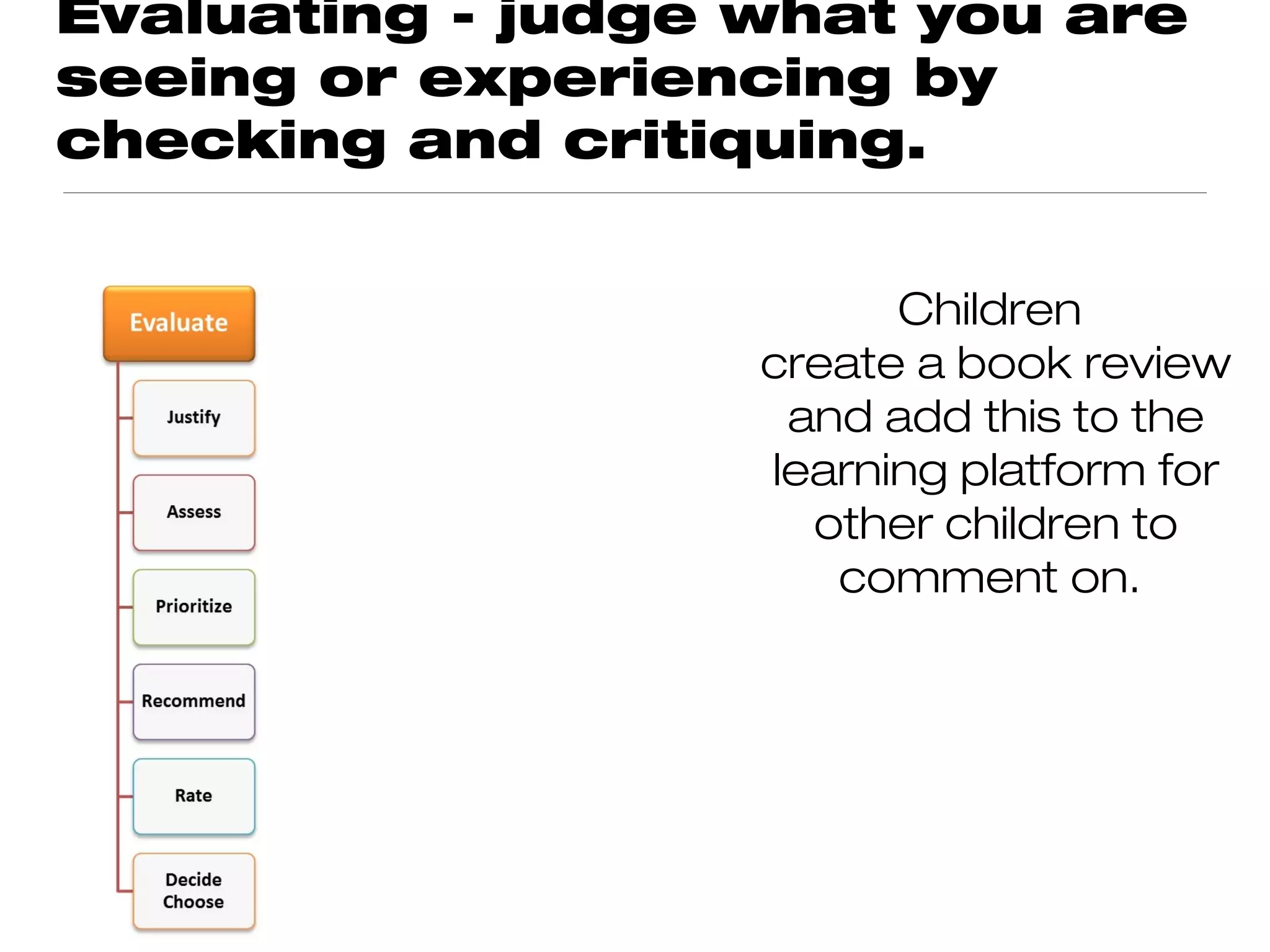 Evaluating - judge what you are
seeing or experiencing by
checking and critiquing.


                         Children
                   create a book review
                    and add this to the
                   learning platform for
                     other children to
                      comment on.
 