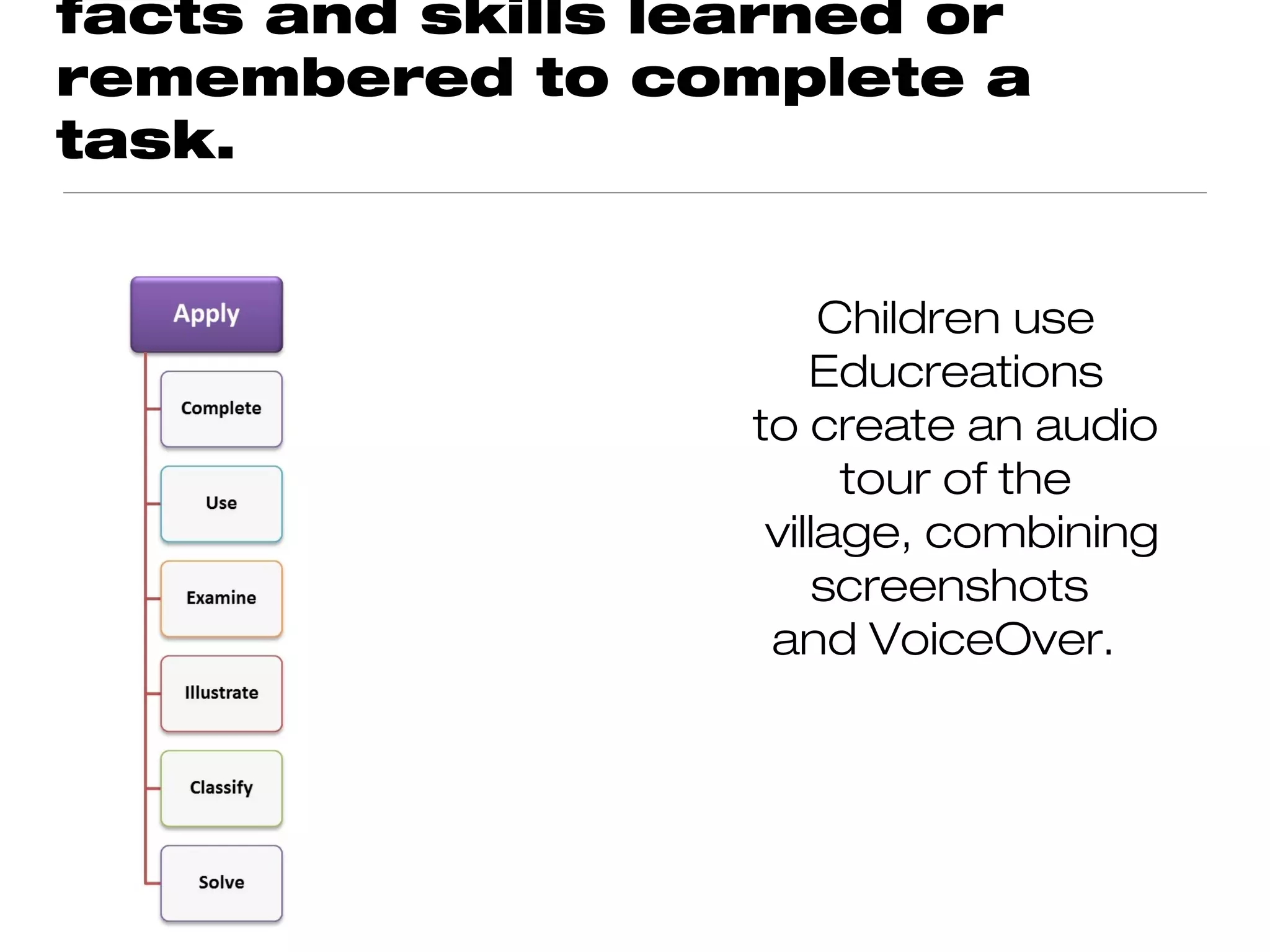 facts and skills learned or
remembered to complete a
task.


                        Children use
                       Educreations
                   to create an audio
                         tour of the
                    village, combining
                        screenshots
                    and VoiceOver.
 