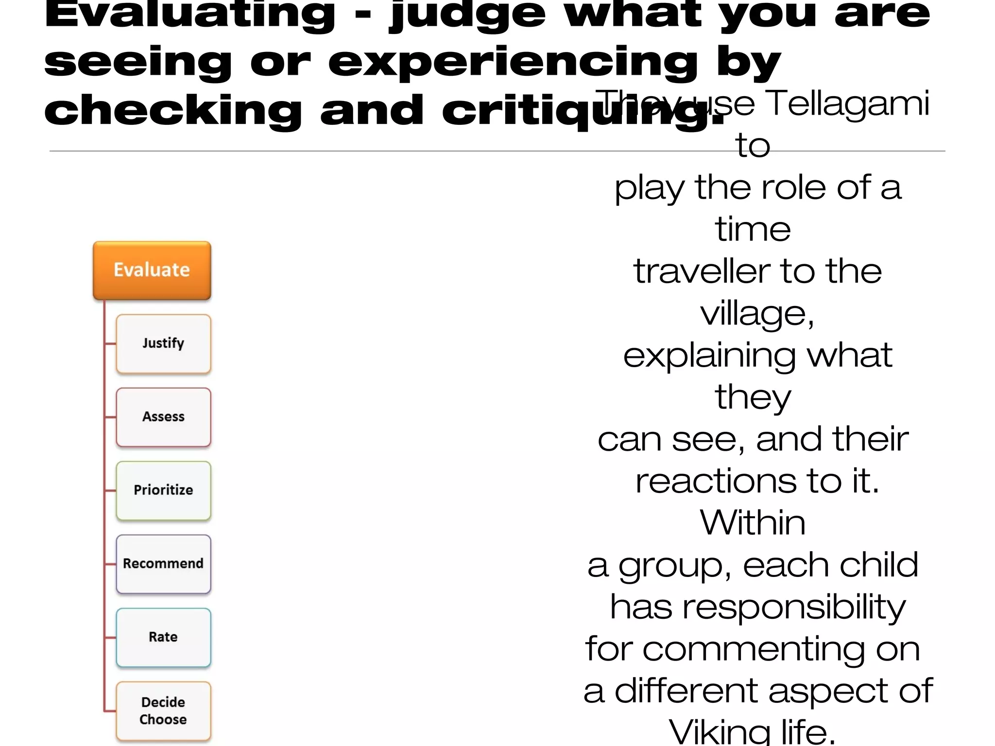 Evaluating - judge what you are
seeing or experiencing by
checking and critiquing. Tellagami
                    They use
                               to
                      play the role of a
                             time
                       traveller to the
                            village,
                       explaining what
                             they
                     can see, and their
                        reactions to it.
                            Within
                    a group, each child
                      has responsibility
                    for commenting on
                    a different aspect of
                          Viking life.
 