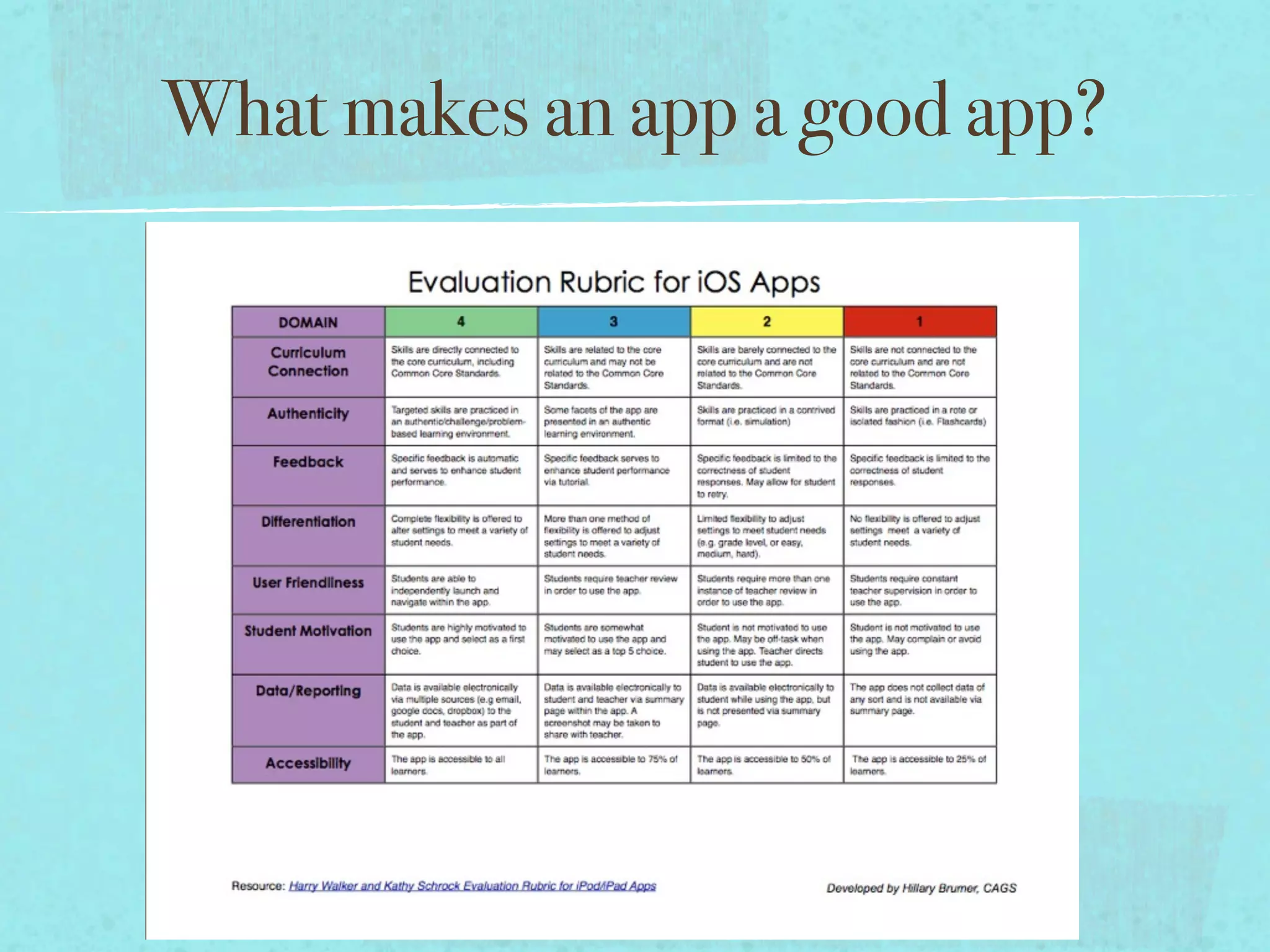 What makes an app a good app?
 