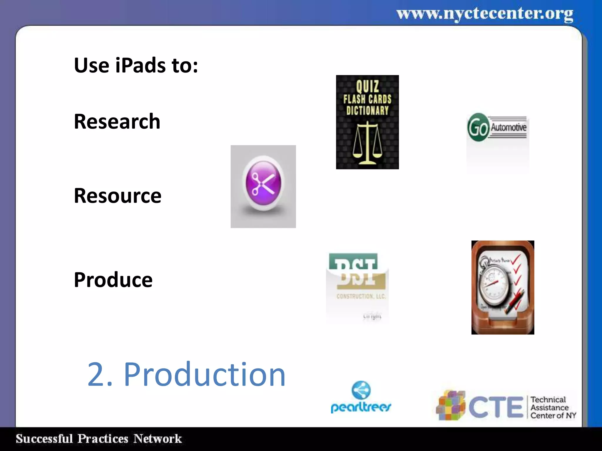 Use iPads to:

Research


Resource


Produce



 2. Production
 