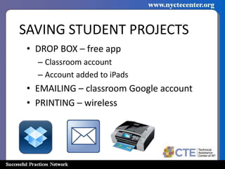 SAVING STUDENT PROJECTS
 • DROP BOX – free app
   – Classroom account
   – Account added to iPads
 • EMAILING – classroom Google account
 • PRINTING – wireless
 