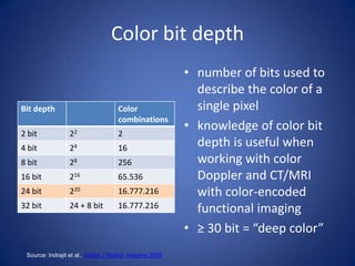 iPad for (tele)radiology, a critical appraisal | PPTX