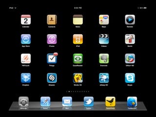 iPad, therefore iApp