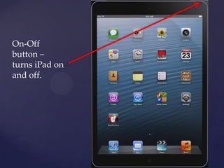 On-Off
button –
turns iPad on
and off.
 