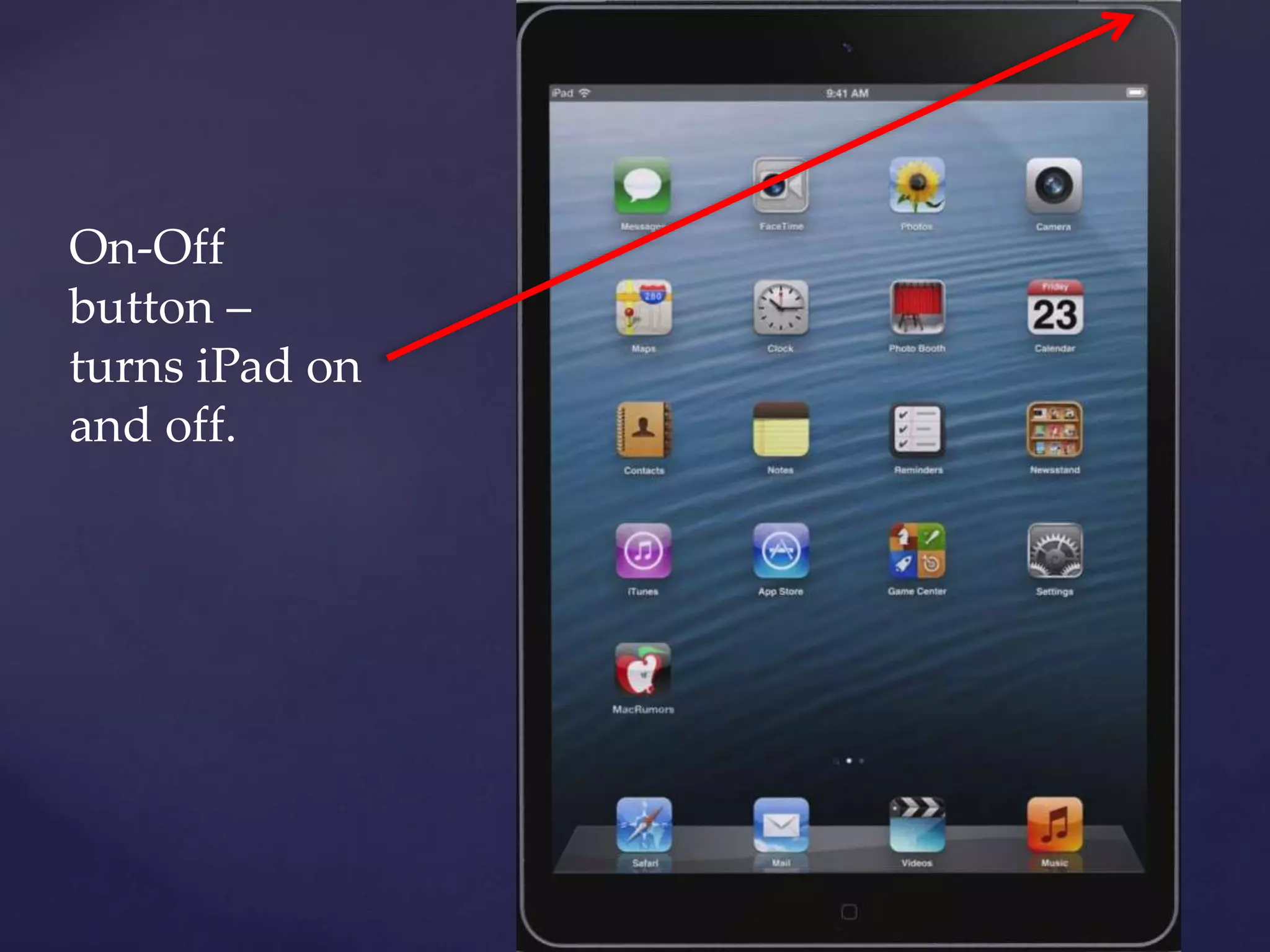 On-Off
button –
turns iPad on
and off.
 