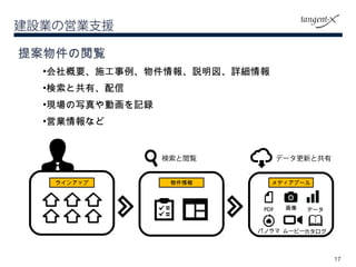 ᰸E
?ҪʩhԔ
?ȹС
?Fдӻӛh
?ӘIʤ
OIΆӘI֧Ԯ
17
E
ǥש`饤󥢥å

ǩ`
`ө`
PDF
ѥΥ
ǩ`¤ȹ
 